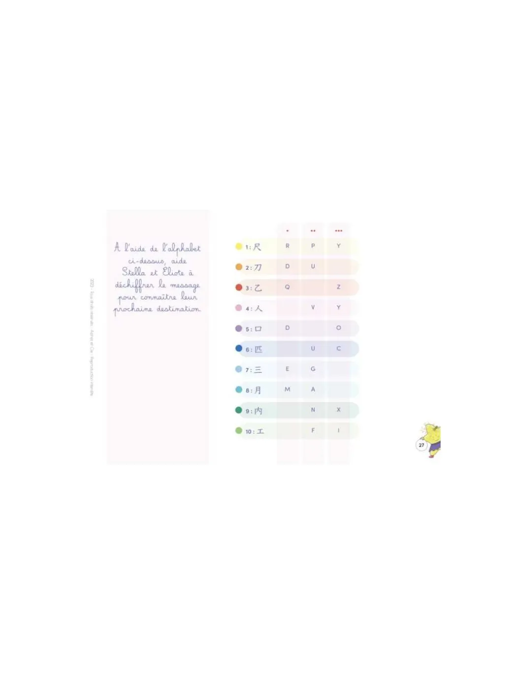 Carnet A la découverte du monde - Étoilium