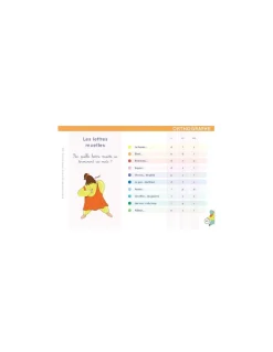 Chevalet CE2, CM1 et CM2 - Étoilium