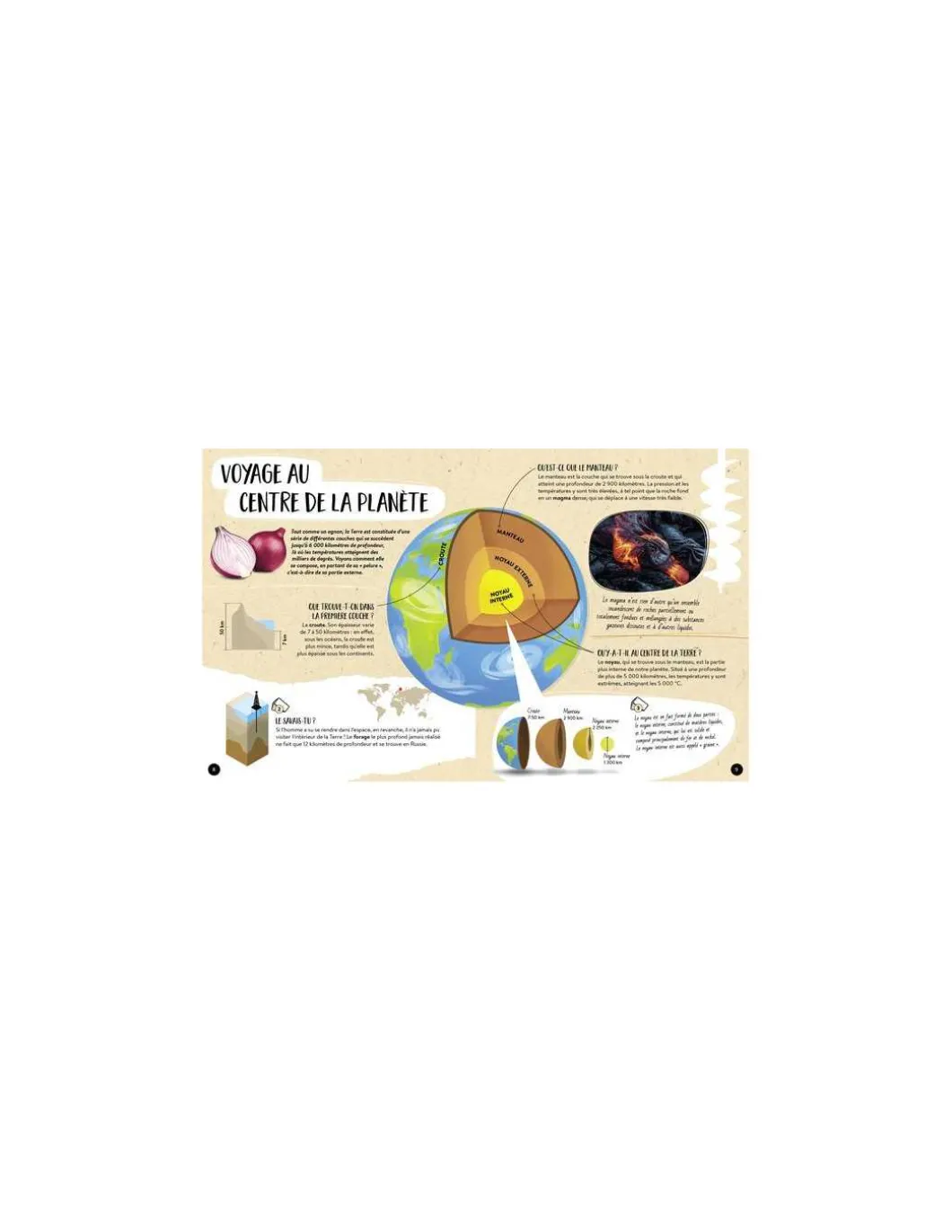 Coffret du méga atlas des volcans - Sassi