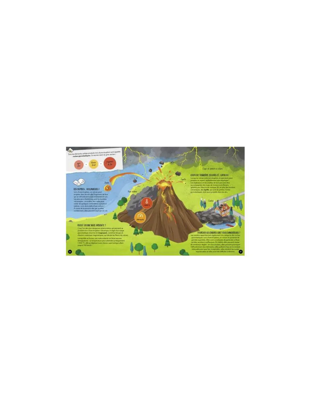 Coffret du méga atlas des volcans - Sassi