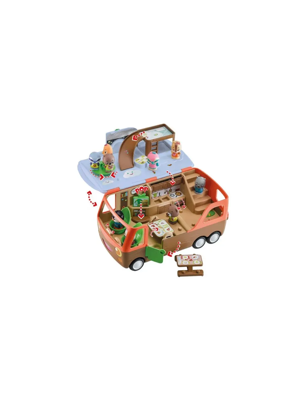 Le camping-car des Klorofil