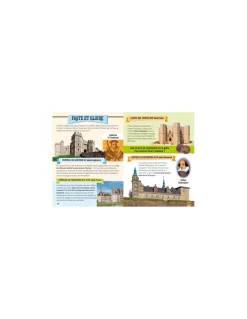 Maquette 3D le chateau fort - Sassi