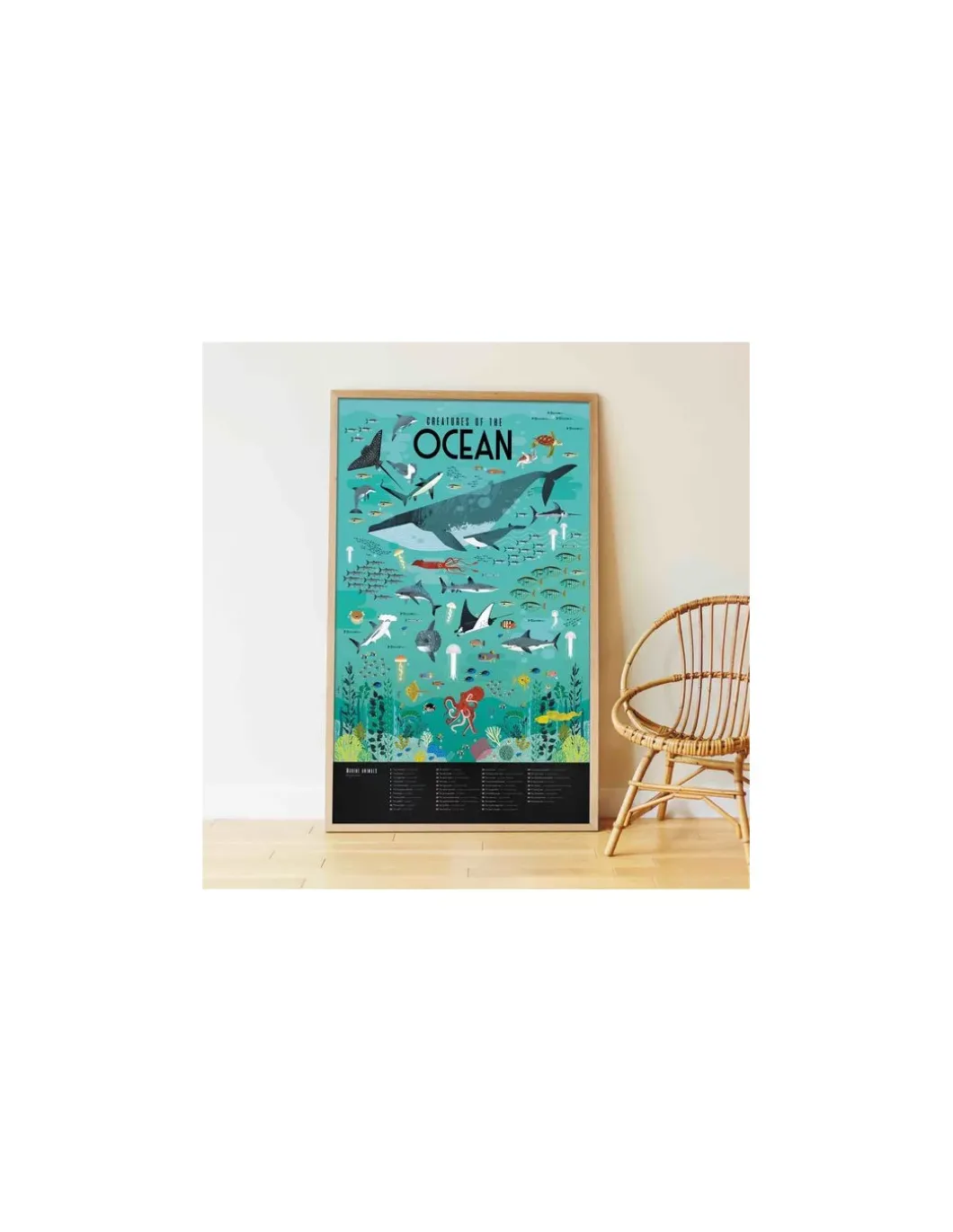 Poster en stickers océans - Poppik