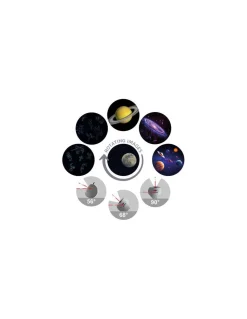 Projecteur d'images galaxies Kidystar - Kidywolf